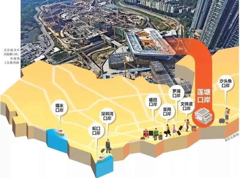 保安机场深圳福田口岸约车接送